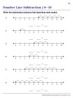 Writing Subtraction Sentences - 0 to 10