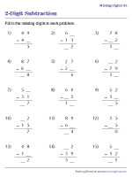 Finding the Missing Digits