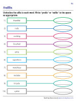 Identifying Suffixes and Prefixes