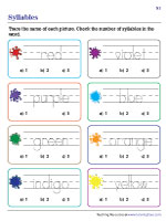 Identifying Syllables