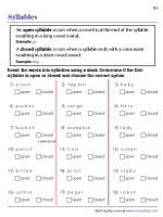 Dividing Words into Syllables