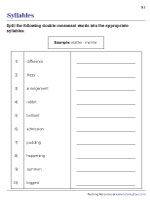 Splitting Double Consonant Words into Syllables