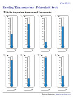 Reading Thermometers in the Fahrenheit Scale - 0° to 50°