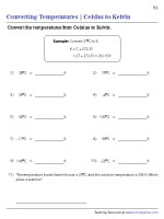 Converting between Celsius and Kelvin