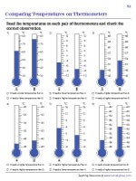 Comparing Temperatures on Thermometers Worksheets