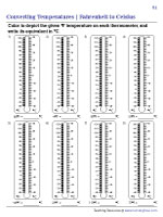 Converting from Fahrenheit to Celsius