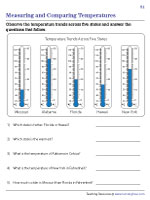 Temperature Worksheets