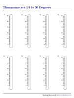 Printable Blank Thermometers - 0 to 50 Degrees