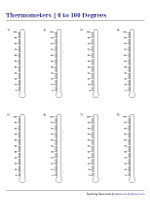 Printable Blank Thermometers - 0 to 100 Degrees