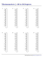 Printable Blank Thermometers - minus 50 to 50 Degrees
