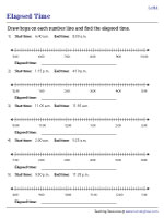 Drawing Hops on Number Lines and Finding Elapsed Time - Level 1