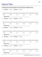 Drawing Hops on Number Lines and Finding Elapsed Time - Level 2