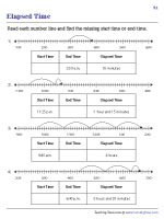 Finding Start or End Time Using a Number Line