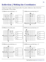 Graphing and Writing the Coordinates