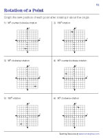 Rotation of a Point