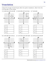 Translating Shapes on Coordinate Planes and Writing the Coordinates