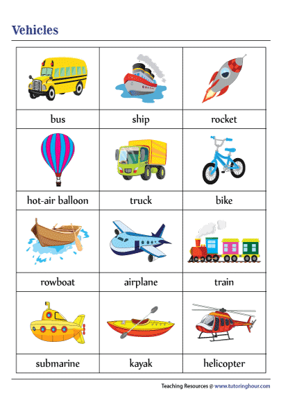 Vehicles Chart