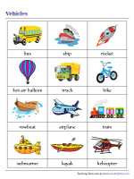 Means of Transportation Chart