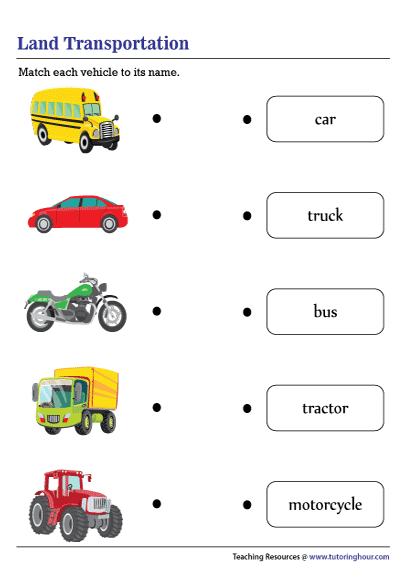Transportation Worksheets For Kindergarten Printable Kindergarten 