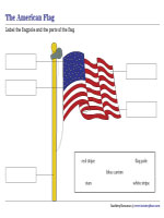 Labeling the Flagpole and Parts of the American Flag