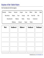 Sorting States into Their Regions