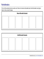 Sorting Warm-Blooded and Cold-Blooded Vertebrates