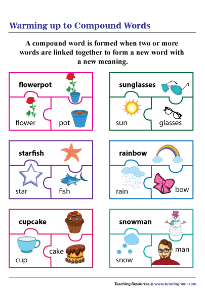 Compound Words Chart