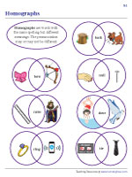 Homographs - Charts