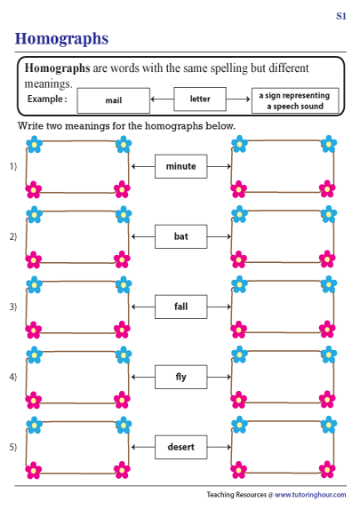 Double Meanings of Homographs