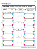 Writing Two Meanings of Each Homograph