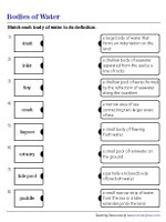 Matching Bodies of Water to Definitions