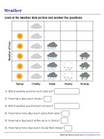 Studying Weather Graph
