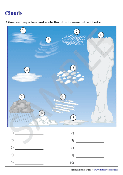 Types of Clouds