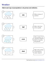 Matching Types of Precipitation