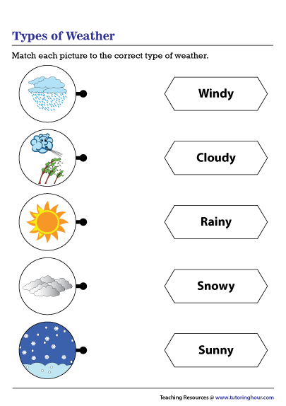 types of weather worksheet