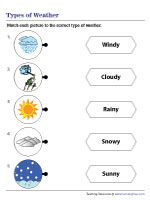 weather worksheets