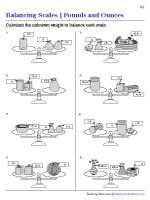 Measuring Weight Using Balance Scales - Pounds and Ounces