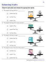 Comparing Weights