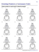 Drawing Pointers on Weighing Scales - Customary Units