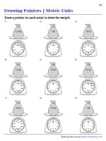 Drawing Pointers on Weighing Scales - Metric Units