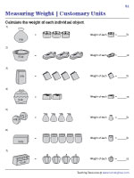Weight of a Single Item - Customary Units