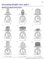 Reading Weighing Scales - Kilograms and Grams