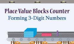 Forming 3-Digit Numbers