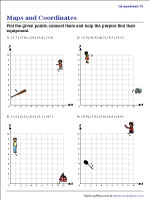 Maps and Coordinates Worksheets