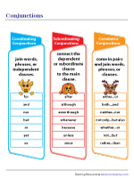 Conjunction Worksheets