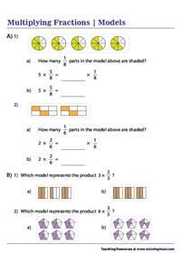 Multiplying Fractions