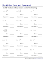 Exponents Worksheets