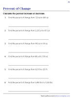 Percent of Change Worksheets