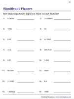 Significant Figures Worksheets