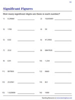 Significant Figures Worksheets